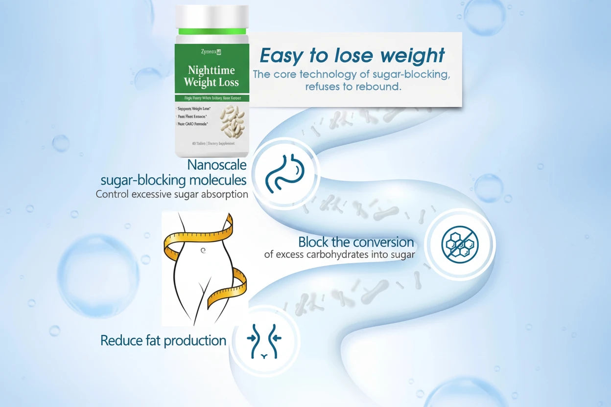 Ultimate Metabolism & Fat Burner Slimming Pills – Appetite Control • Detox • Weight Loss Support